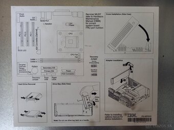 Starý počítač Pentium 4 - 8