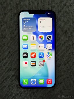 iPhone 12 Pro Max 256GB Graphite - 8