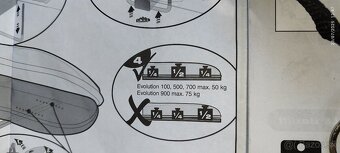 Stresny box Thule Evolution 100 - 8