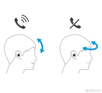 Sony Noise Cancelling WF-1000XM5 - 8
