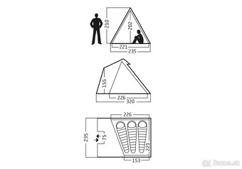 Nordisk Trymheim 3 - 8
