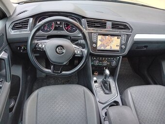 Volkswagen Tiguan 2.0tdi DSG - 8