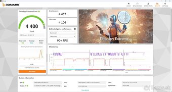 MSI Radeon RX 6650 XT MECH 2X 8GB OC - 8