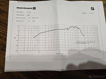 Beyerdynamic TG V70d s - 8