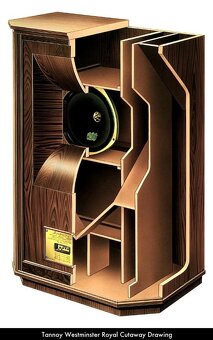 Tannoy Westminster Royal - 8