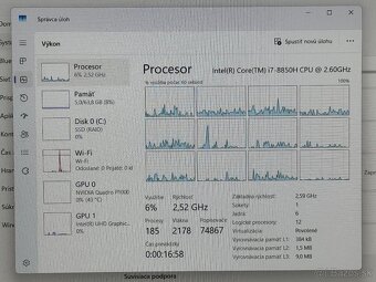 Dell 7530/i7 8850H/64GB RAM/4GB nVidia/512GB SSD - 8