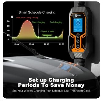 Predám NOVÚ nabíjačku WALLBOX 11kW/16A na EV a PHEV TYP2 - 8