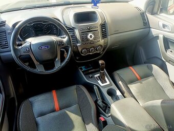 FORD RANGER WILDTRACK - PREDAJ AJ NA SPLÁTKY - 8