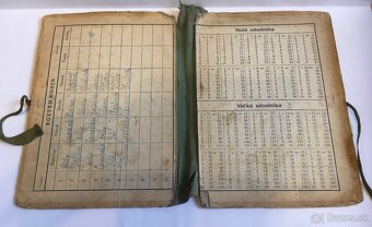 Staré školské pomôcky - 8