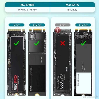 M.2 EXTERNÝ BOX PRE NVMe a SATA SSD USB-C 10Gbps -rozbalený - 8
