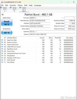Predám 2.5" 480GB SSD disky PATRIOT BURST - 8