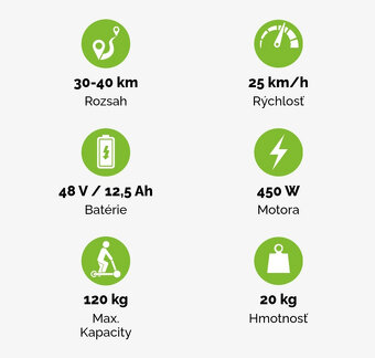 MS ENERGY e10 ,450W Elektro kolobežka - 8