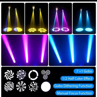 Otočná hlava 100 W LED - 8