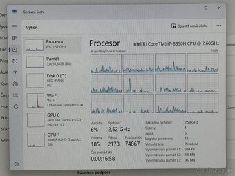 #098 - Dell 7530/i7 8850H/64GB RAM/4GB nVidia/512GB SSD - 8