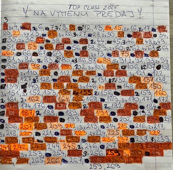 Futbalové kartičky - 8