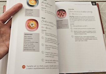 PREDANAKniha "pekne papkaj" - 8