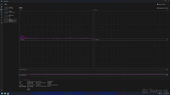 Herný / pracovný počítač, R7 1700/ RX5700XT 8GB/ 16GB Ram - 8