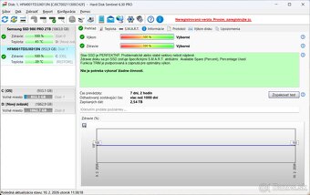 ASUS ROG Strix SCAR 15 | RTX 3070 | 32 GB RAM | 3TB SSD - 8