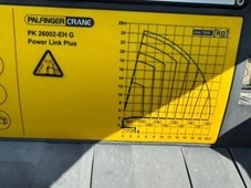 9840 Volvo FMX 540 - 6x2 – Valník + HR-Palfinger PK 26002- E - 8
