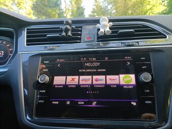 Volkswagen Tiguan 4x4 - 8