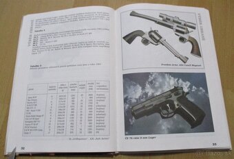 Střelba z pistole a revolveru - 8