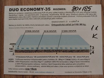 Matrace 80 x 185 cm - 8