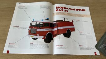 Škoda 706 RTHP CAS 25 Hasiči 1:43 DeAgostini - 8