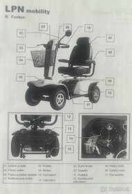 Elektrický vozík štvorkolka Vesur T15 - 8