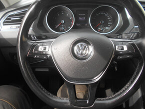 VW TIGUAN 1,5TSI  DSG 110 KW R.V.2020 - 8