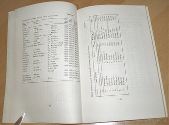 Nejsilnější trofeje na světě - 8