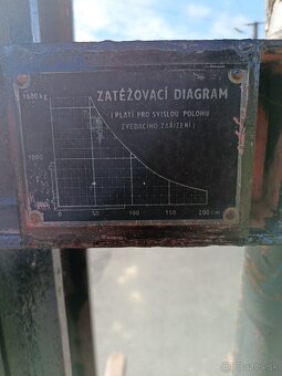 Predám vysokozdvižný vozík Desta - 8