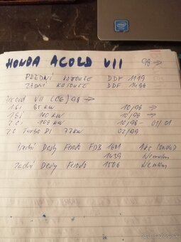 HondaProdám nové přední, zadní brzdové kotouče značky Ferodo - 8