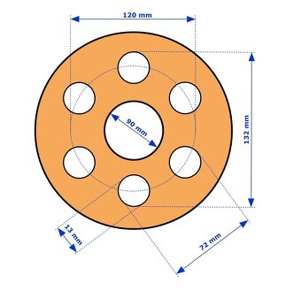 Nové agrokolesá - 8