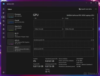 Asus ROG Strix Ryz 7 6800HS/ RTX 3050/ 16GB DDR5/ SSD - 8