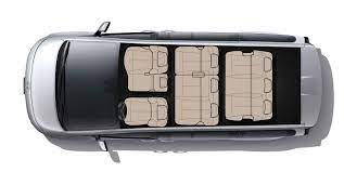 Prenájom 9 miestneho auta Hyundai Staria 4x4 Premium - 8