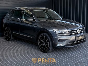 ⭐ VOLKSWAGEN TIGUAN ⭐
- 8