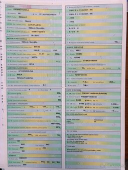 Renault Traffic 6 miestne - 8
