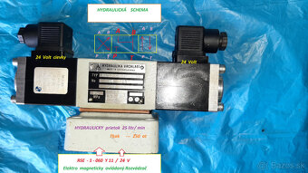 RSE - elektro-magneticky ovádané rozvádzače LKT 81 - 8