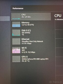 ASUS ROG Strix G17 G713RS RTX 3080, 360 Hz, 17,3" - 8