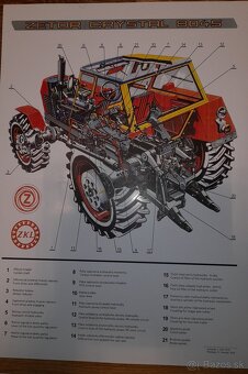 Zetor - príručky, návody, plagáty, katalógy ND - 8