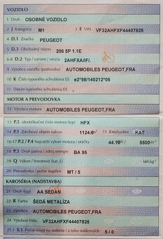 Peugeot 206 5P 1,1E - 8