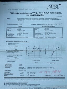 Volkswagen golf plus 1,9tdi - 8