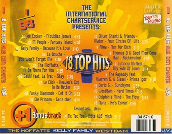 CD VÝBERY č.201 - 8