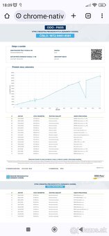 Audi A6 C7 3.0 TDI Quattro 250 000km - 8