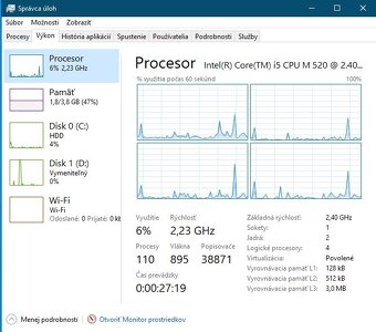 DELL e5410, Intel i5-520M @ 2,40GHz, 4GB DDR3, 250GB HDD - 8