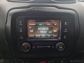 Jeep Renegade 2.0 MJT 140 Longitude 4WD - 8