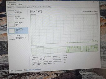 Ryzen 9 5900X, 32GB, RTX 3070 Ti, 1TB NvMe - 8