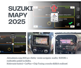 Aktualizácia navigácie 2025 MAPY GPS EURÓPA SD / USB - 8