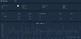 BTC Solo Lottery miner - 8