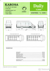 Prospekty - Autobusy Karosa 6 - 8